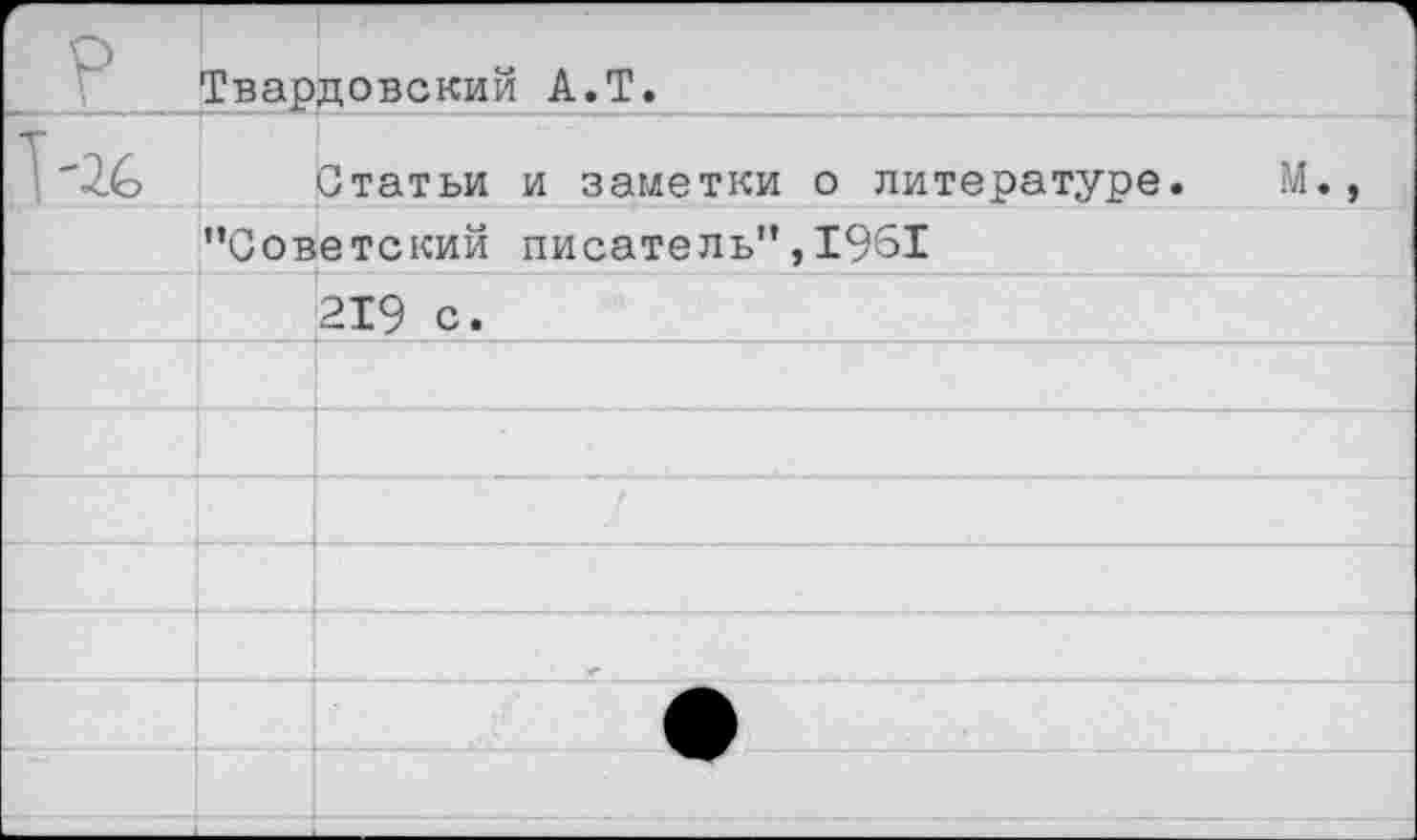 ﻿Г р 1	Твардовский А.Т.	1
Т-26	Статьи и заметки о литературе.	м.,
	’’Советский писатель”,1951	
		
	219 с.	
		
		
		
		
		
	•	
1-						—	.	_	